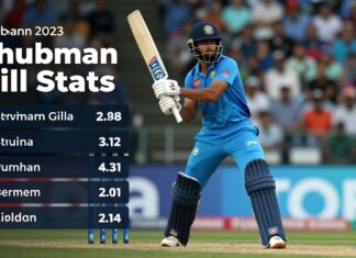 Shubman Gill Shines: Stunning Stats from 2023