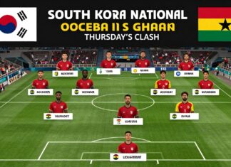 South Korea and Ghana Announce Lineups for Thursday’s Clash