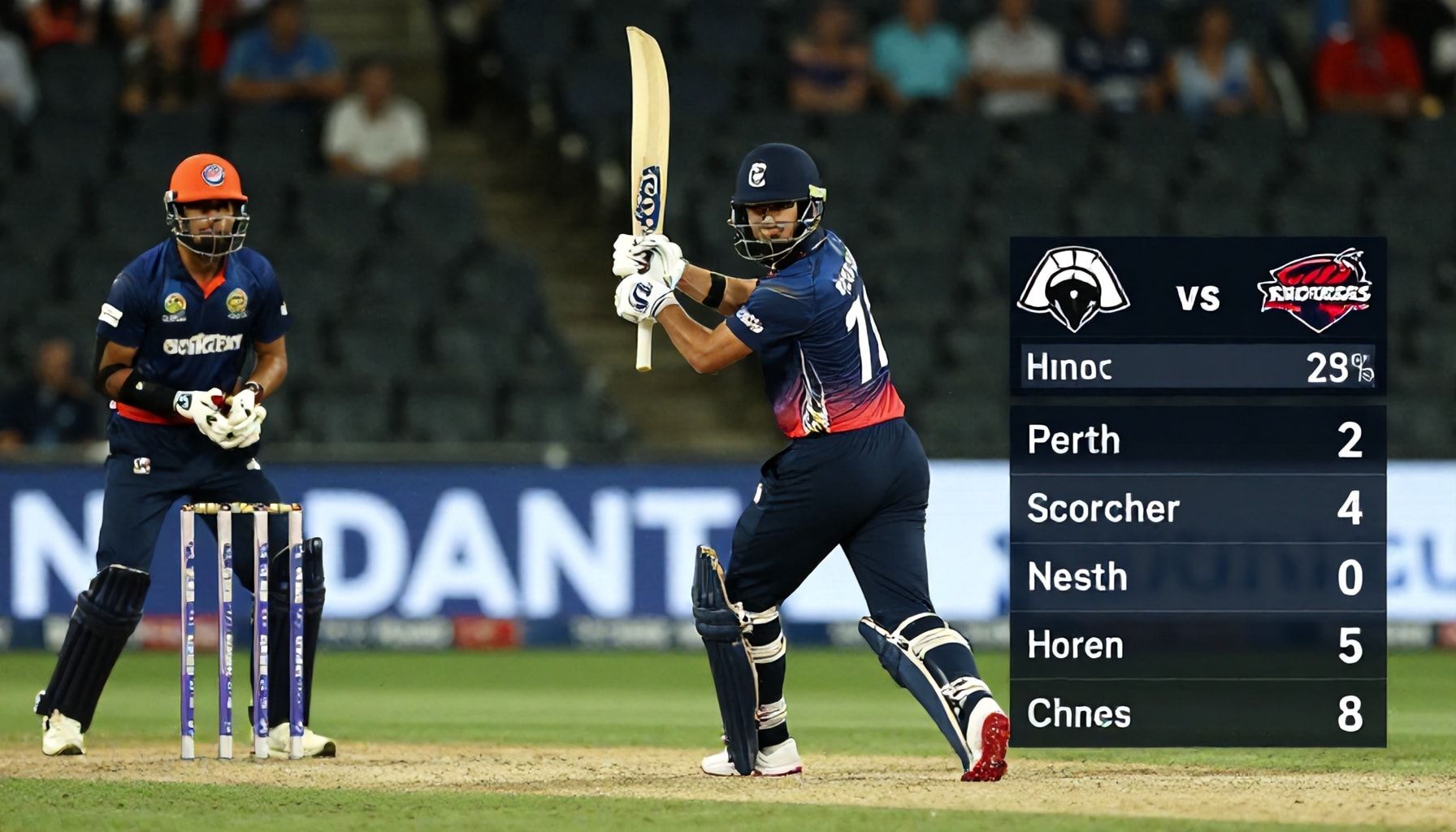 Strikers' Bowlers Shine in Defeat of Scorchers