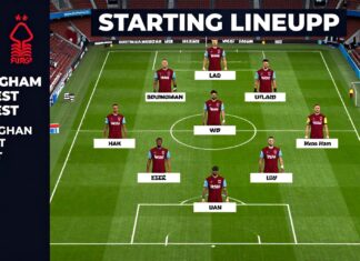 Nottingham Forest vs West Ham: Starting Lineups Revealed for Saturday Clash