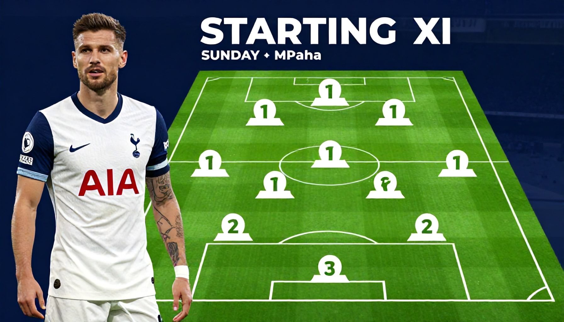 Tottenham and Manchester City Reveal Starting XI for Sunday