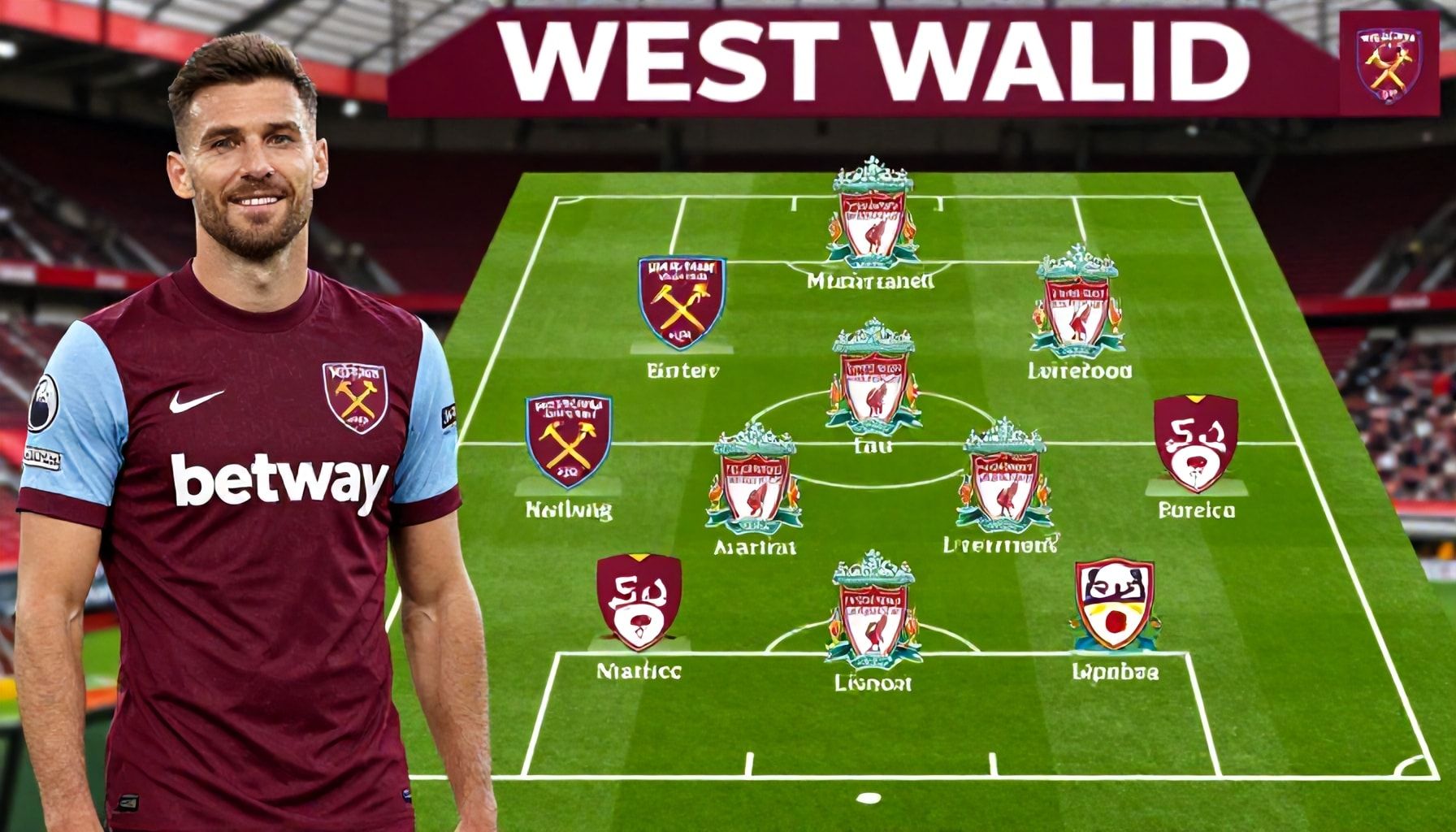 West Ham and Liverpool Confirm Starting Lineups for High-Stakes Showdown