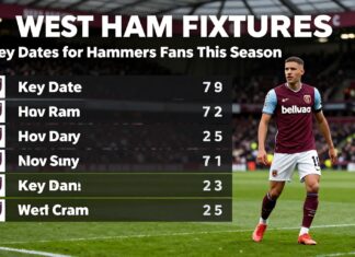 West Ham’s Fixtures: Key Dates for Hammers Fans This Season