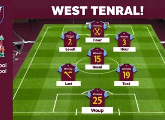 West Ham vs Liverpool: Teams Announced for Saturday Clash