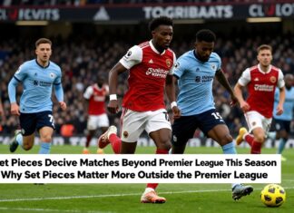 Set Pieces Decide Matches Beyond Premier League This Season