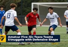 Amateur Five-a-Side Teams Struggle with Defensive Shape