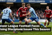 Lower League Football Faces Rising Discipline Issues This Season