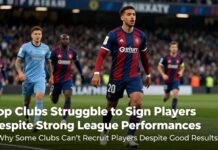 Top Clubs Struggle to Sign Players Despite Strong League Performances