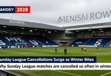 Sunday League Cancellations Surge as Winter Bites