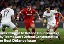 Teams Struggle to Defend Counterattacks Due to Rest Defence Issue