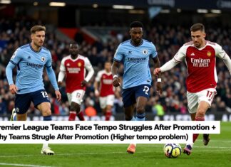 Premier League Teams Face Tempo Struggles After Promotion