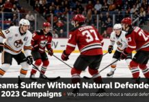 Teams Suffer Without Natural Defenders in 2023 Campaigns