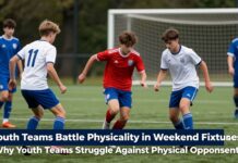 Youth Teams Battle Physicality in Weekend Fixtures
