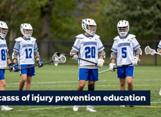 Grassroots lacrosse players lack basic injury prevention education